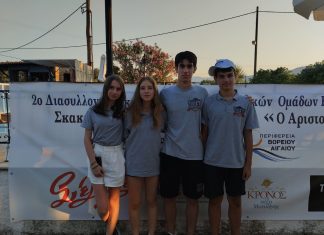 ΣΤΗΝ 1Η ΘΕΣΗ ΟΙ ΜΙΚΡΟΙ ΤΟΥ ΣΟΞ ΣΤΗΝ ΜΥΤΙΛΗΝΗ